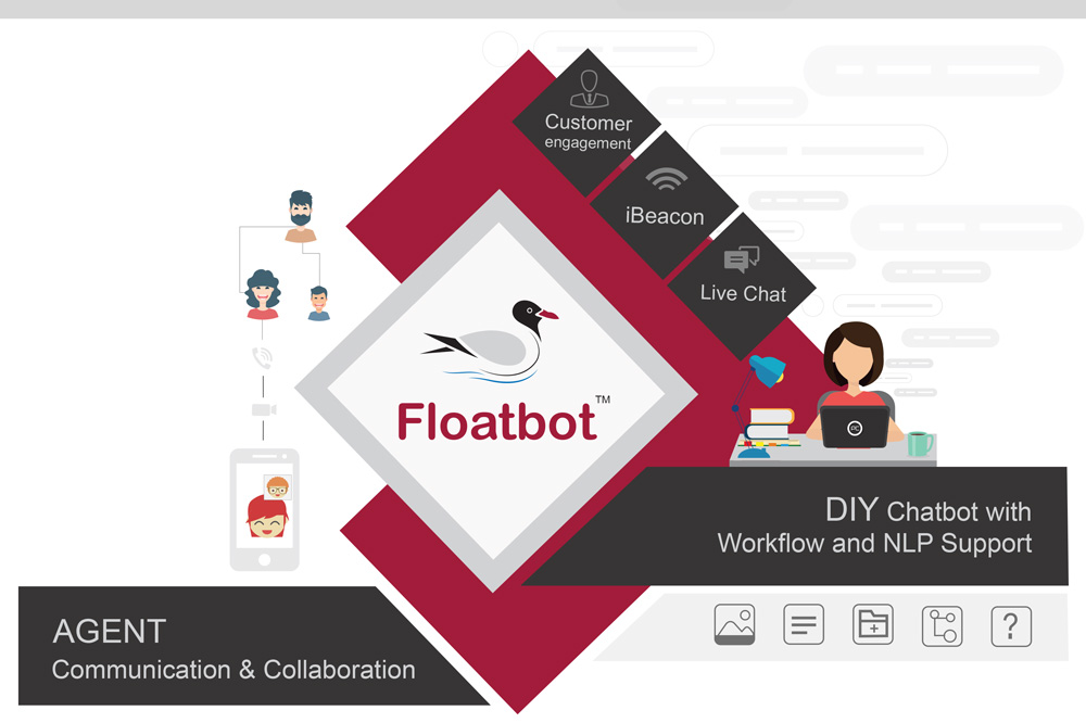 multichannel chatbot development platform