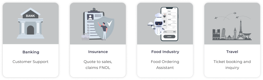 Agent M BUSINESS USE CASES