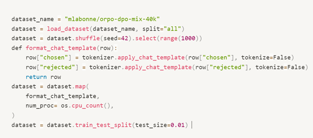 Prepare Datasheet