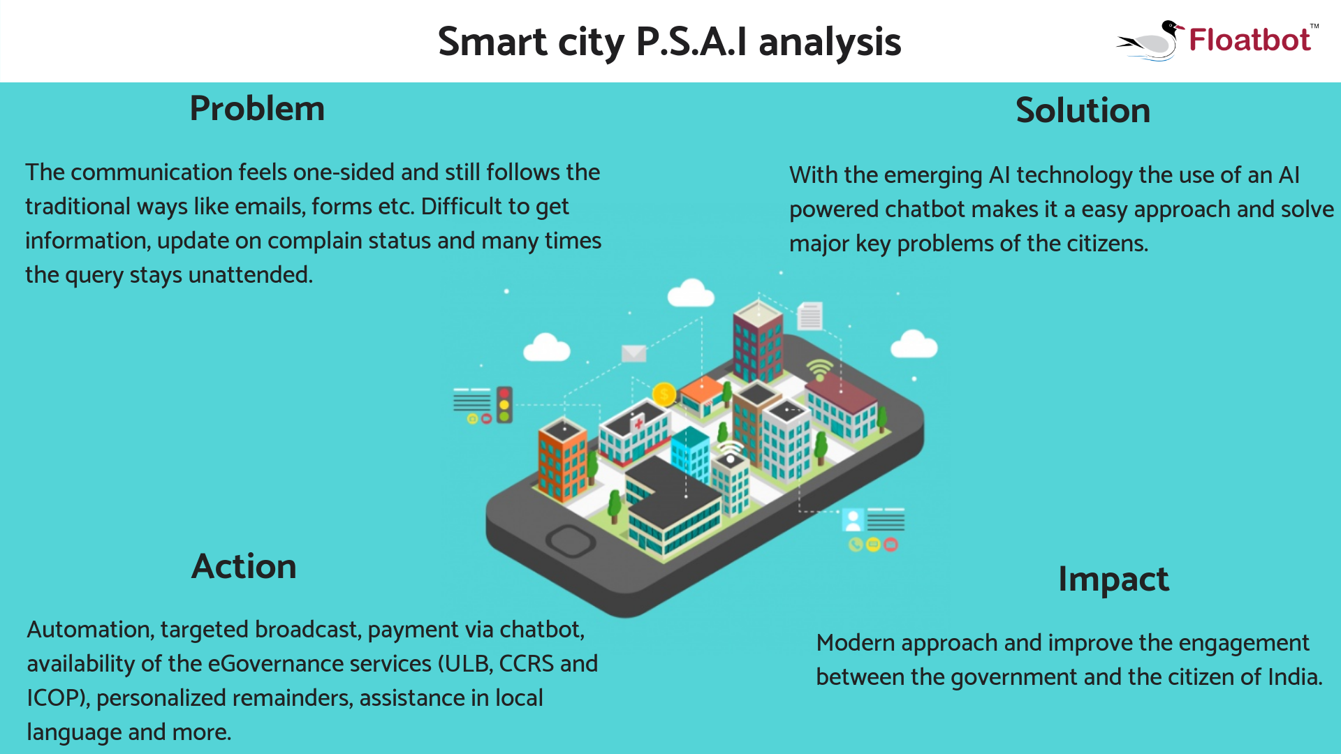 Smartcity