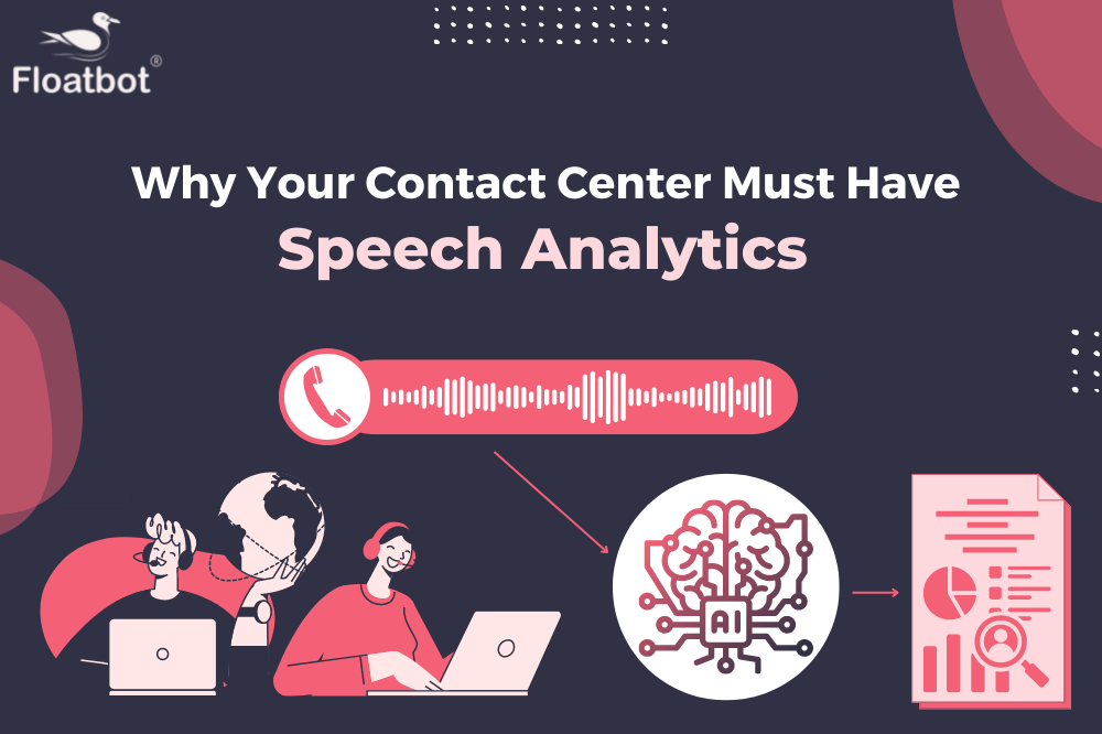 real time speech analytics