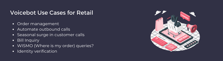 Voicebot Use Cases for Retail